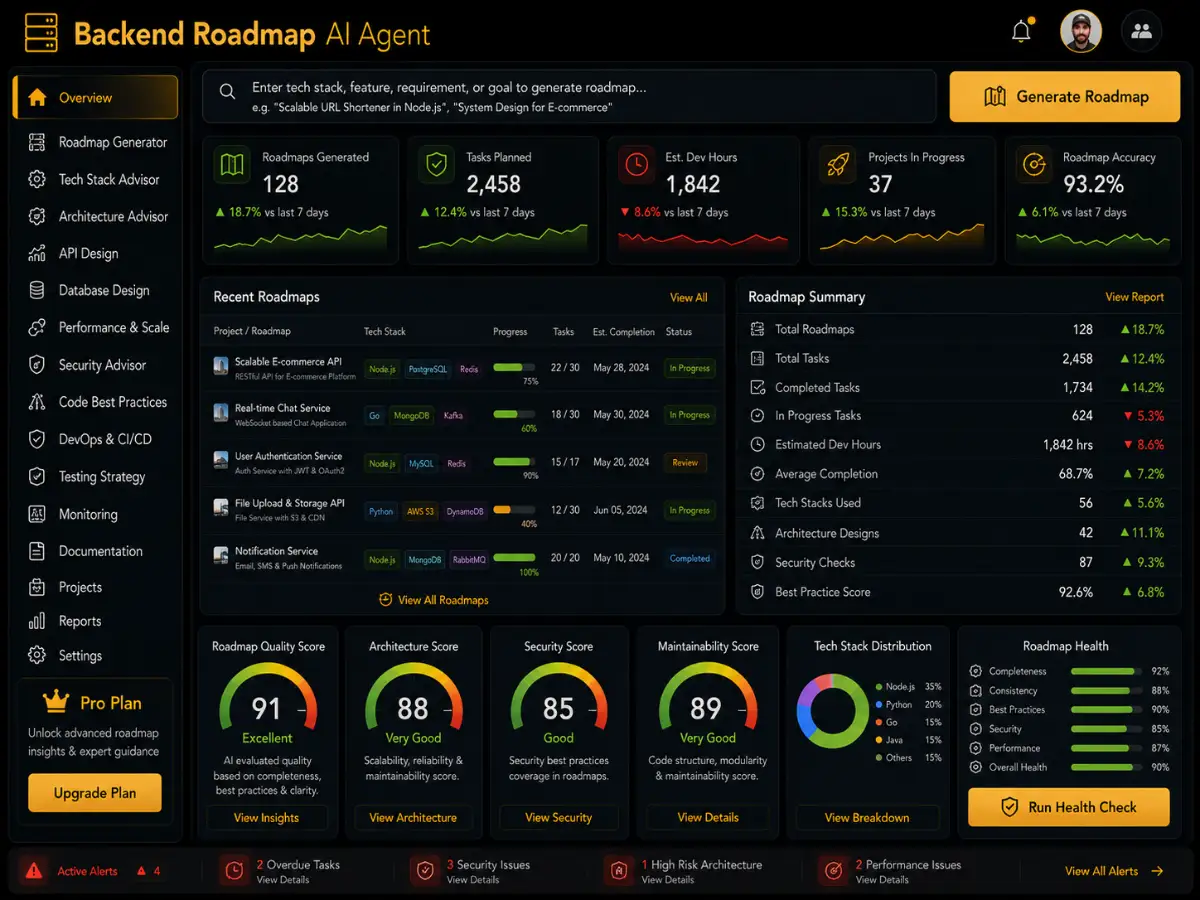 backendroadmap.app AI backend roadmap mentor app — learning dashboard preview